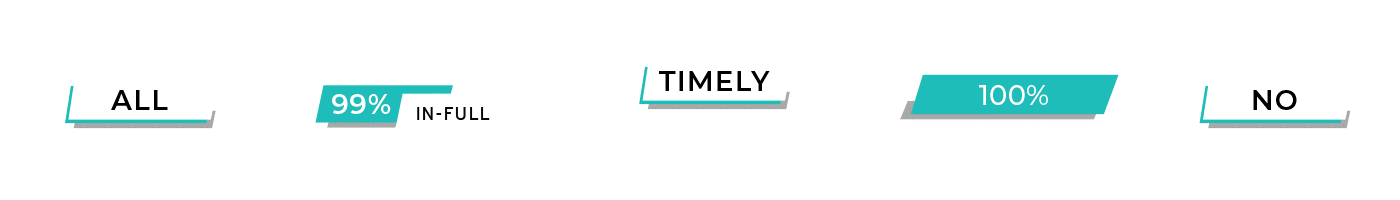 Dollar General Retail Consolidation Program Highlights