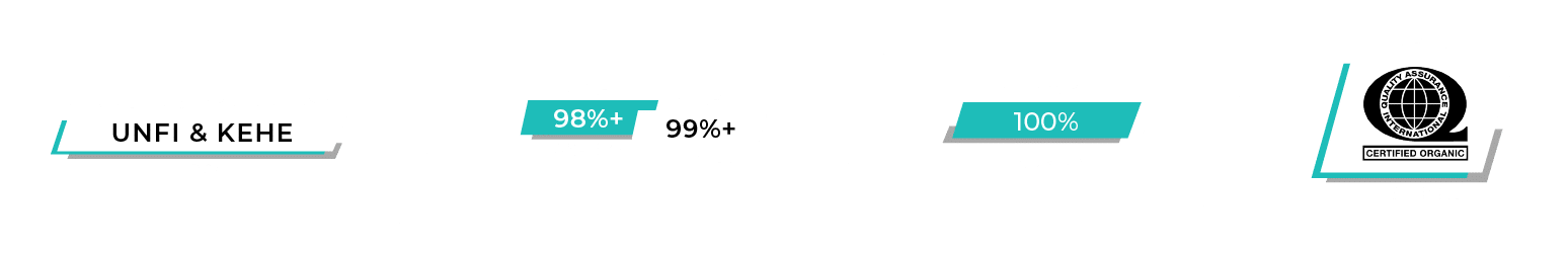 UNFI and Kehe Retail Consolidation Program Highlights